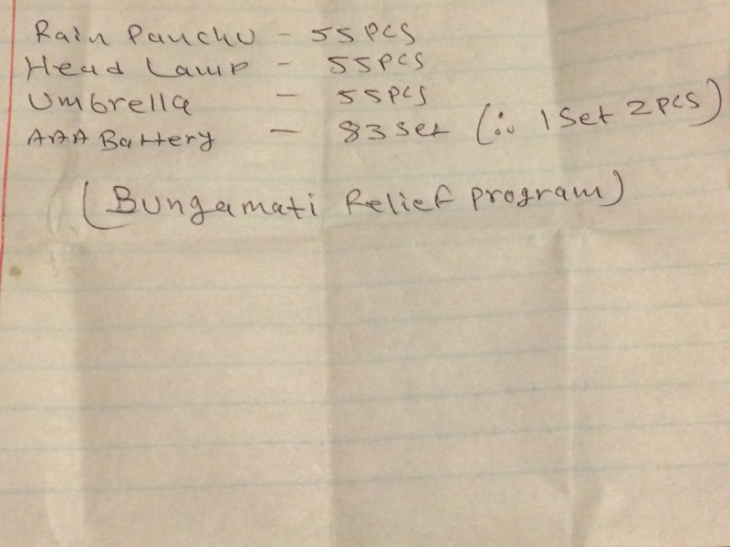 必要な物リスト